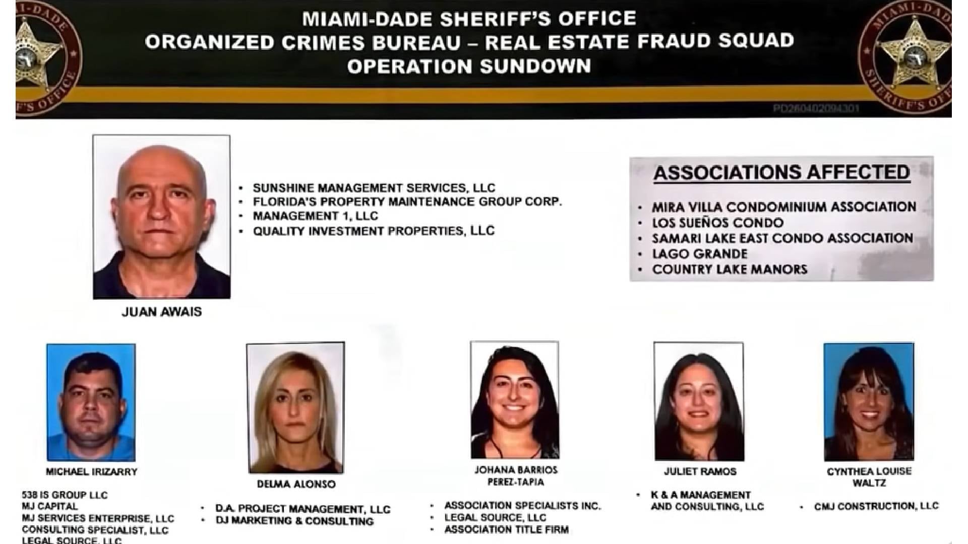 La Oficina del Alguacil de Miami-Dade detalla a las personas y empresas vinculadas a la investigación por fraude inmobiliario denominada Operación Sundown. (Oficina del Alguacil de Miami-Dade )