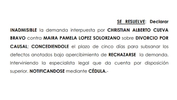 Rechazan demanda de divorcio por