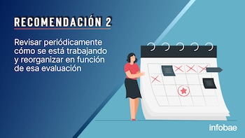 EJERCICIOS INECO 1/5/26