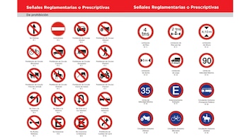 El correcto reconocimiento de señales preventivas permite anticipar riesgos y reducir la posibilidad de incidentes viales en caminos urbanos y rurales (Ministerio de Transporte)
