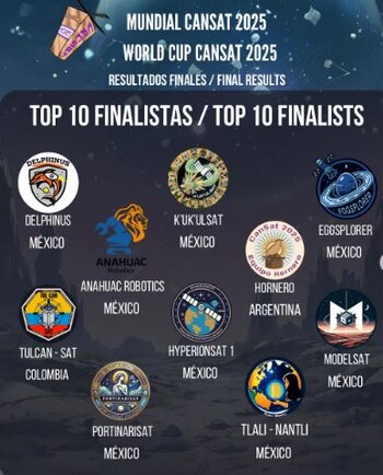 Hornero fue el único equipo