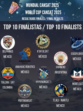 Estudiantes argentinos lanzaron un satélite de madera y obtuvieron el quinto lugar en una competencia global - Image 3