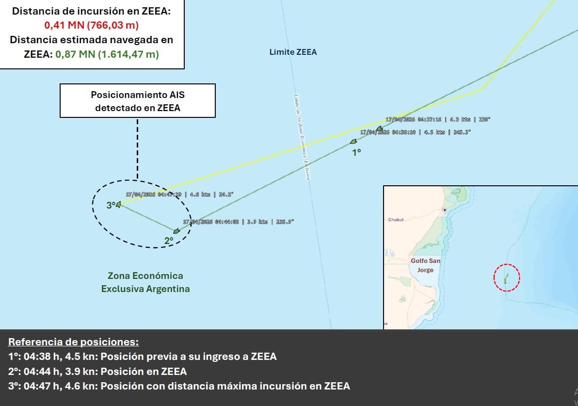 Pesca ilegal del buque portugués Coimbra