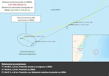 Pesca ilegal del buque portugués Coimbra