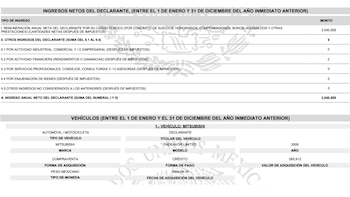 Rafael Ojeda gana más de 2 millones de pesos.