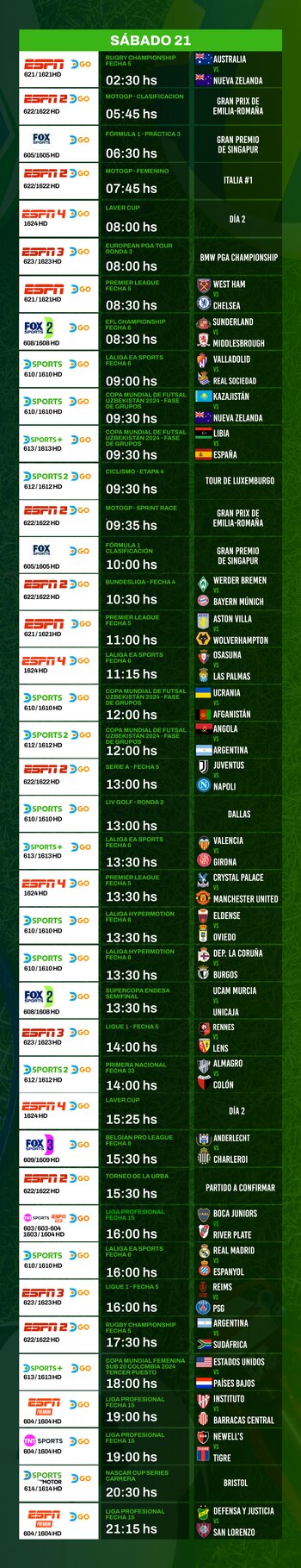 Inhouse - DirecTV