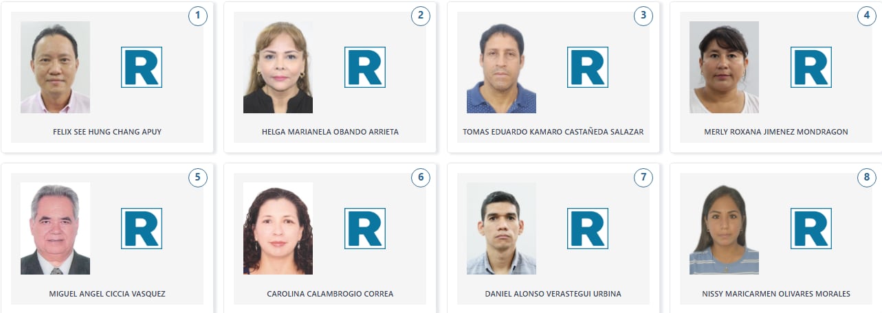 Los candidatos de Renovación Popular a la Cámara de Diputados por la región Piura. (Voto Informado - JNE)