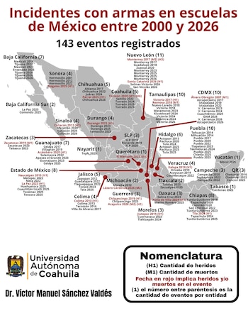 Ataques armados en escuelas de México
