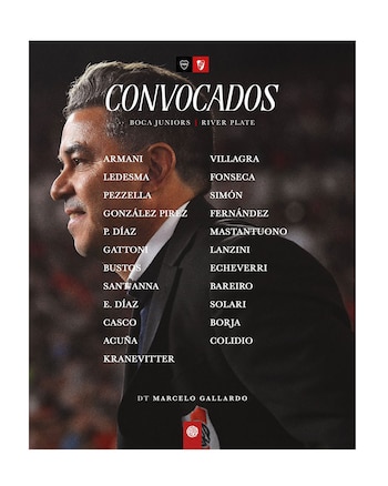 Los convocados de River Plate