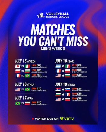Los duelos más atractivos de la Semana 3 de la VNL Masculina 2026.