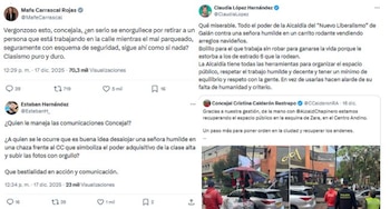 El uso y control del