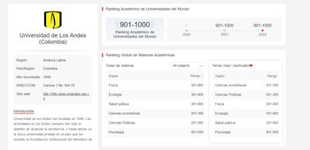 Universidad de los Andes ocupó