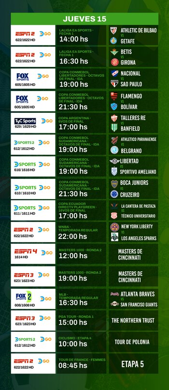 Agenda deportiva Directv 15/08