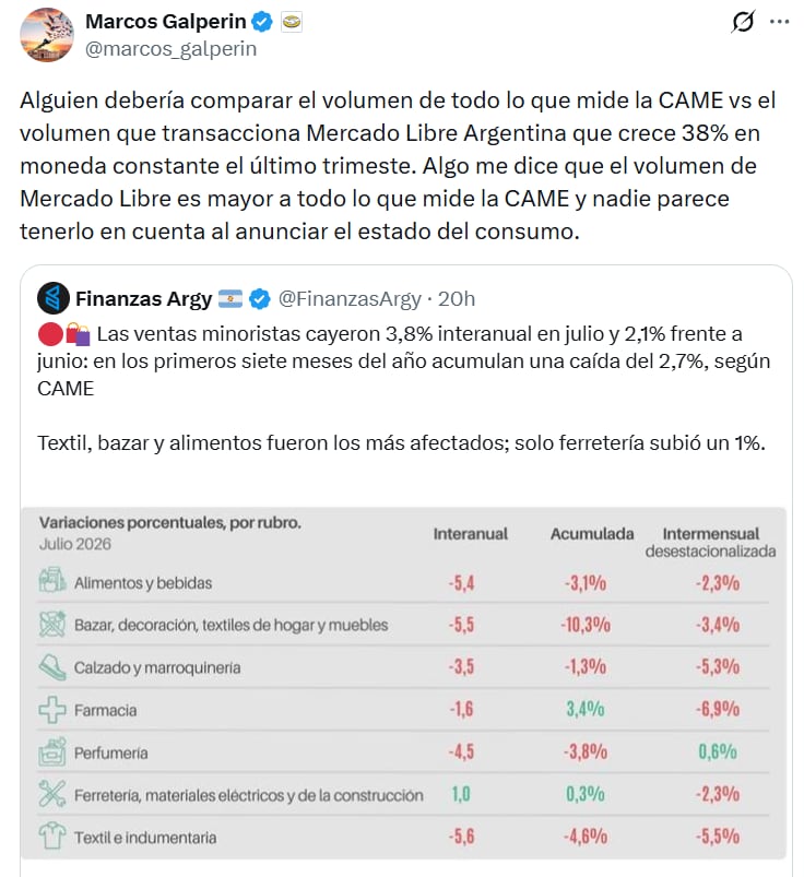 Posteo de Galperín sobre la medición de ventas de CAME