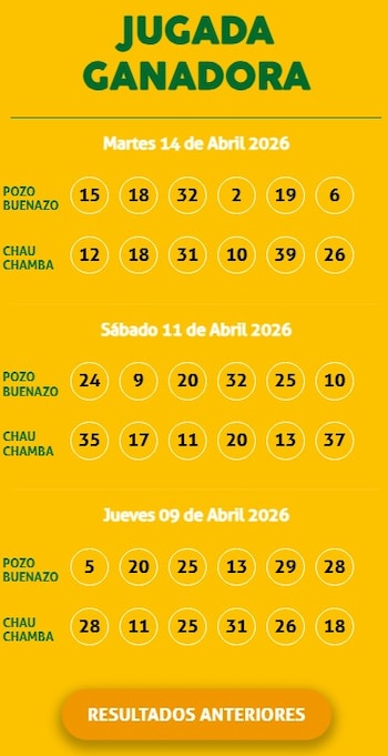 Resultados Kábala 14 de abril: revisa aquí los números ganadores. Captura: Kábala.