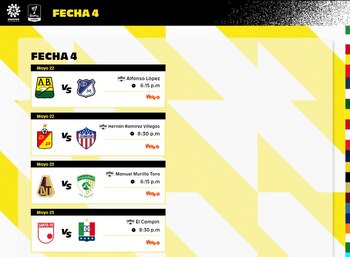 Así quedó la cuarta jornada