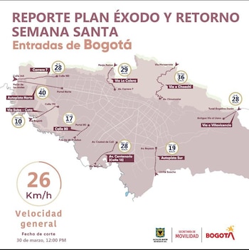 El plan éxodo y retorno