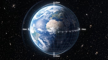 Planeta Tierra en el espacio rodeado por una cuadrícula celeste con marcas de más veinticinco milímetros en los polos y menos diez en el ecuador.
