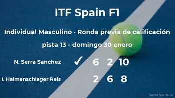 El tenista Nacho Serra Sanchez