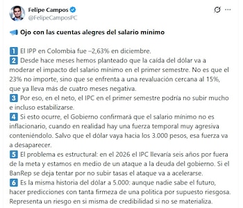Felipe Campos, economista, dice que