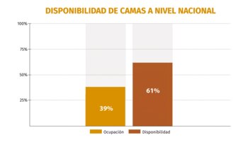 (Gráfica: Jovani Pérez)