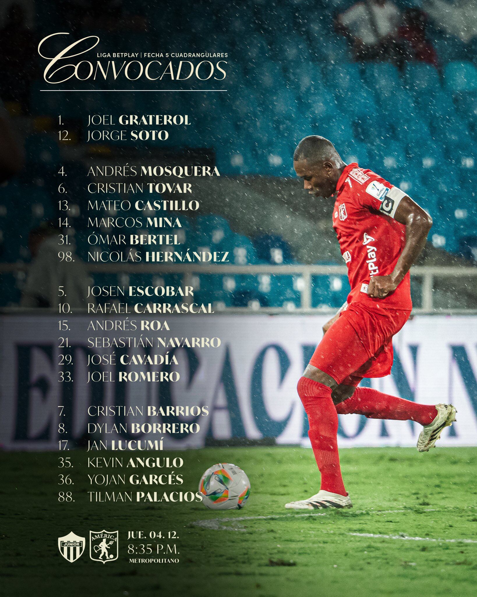 Estos son los jugadores que estarán disponibles por parte de David González - crédito Jefatura de Prensa de América de Cali
