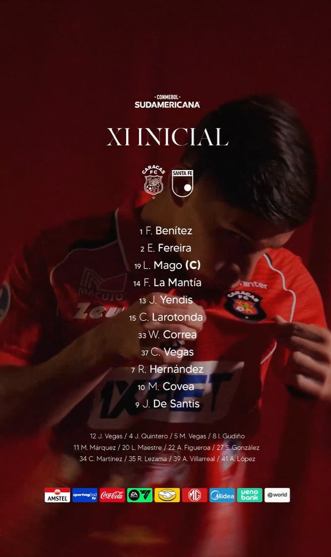 Esta es la formación de Caracas para recibir a Santa Fe y buscar los octavos de la Copa Sudamericana - crédito Caracas FC
