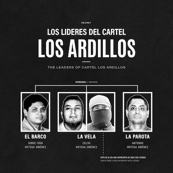 Líderes de Los Ardillos (Tomada de X/@HEARST_BB)