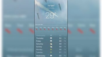 El pronóstico meteorológico de las