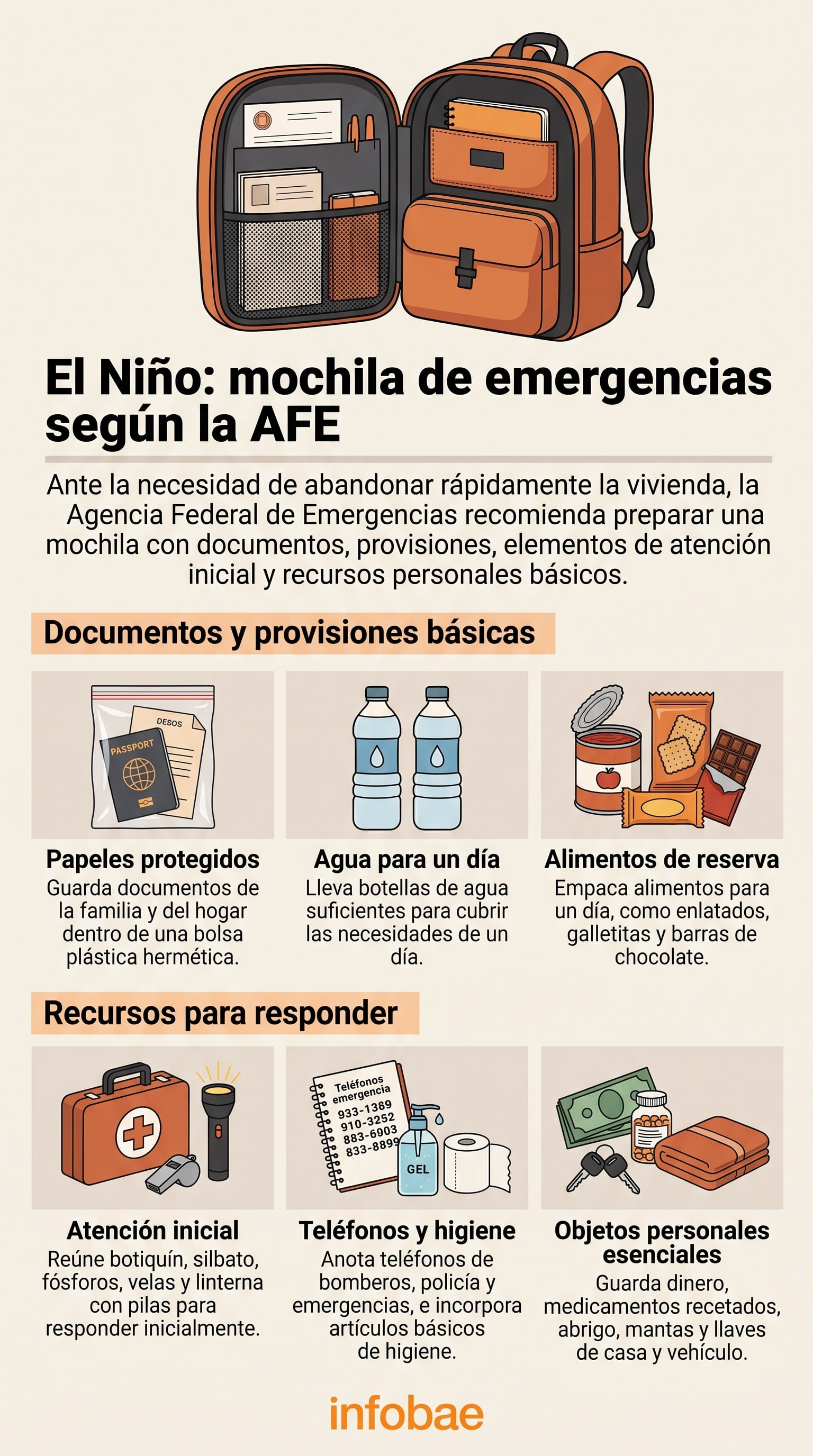 La Agencia Federal de Emergencias recomienda armar un bolso con recursos para subsistir al menos un día fuera de la vivienda. (Imagen Ilustrativa Infobae)