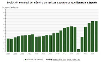 Imagen 66VINNJDEJEIJMOICHYZMDN2IA