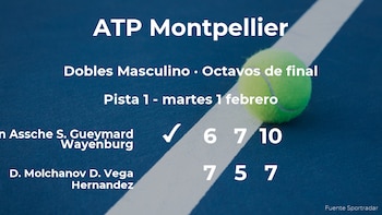 Los tenistas van Assche y Gueymard Wayenburg se hacen con la plaza de los cuartos de final a costa de Molchanov y Vega Hernandez
