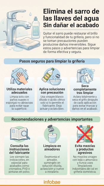 Infografía de Infobae con pasos y consejos para quitar el sarro de grifos. Incluye ilustraciones de un grifo, paños, vinagre, aireador y símbolos de prohibición.