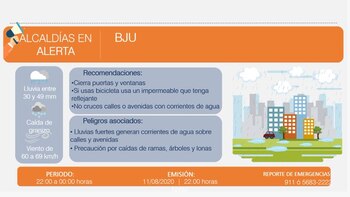 En alerta naranja, se recomienda