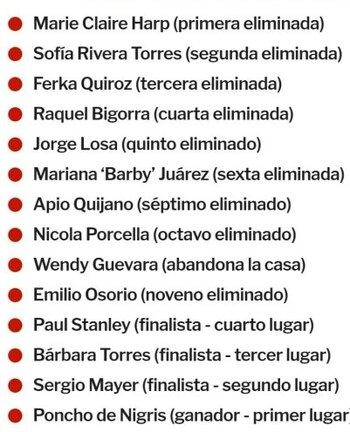 (Twitter/@LaPortadAI1)