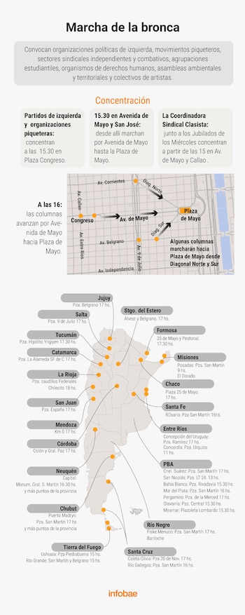 El recorrido en la Ciudad de Buenos Aires y los principales puntos de concentración en el país