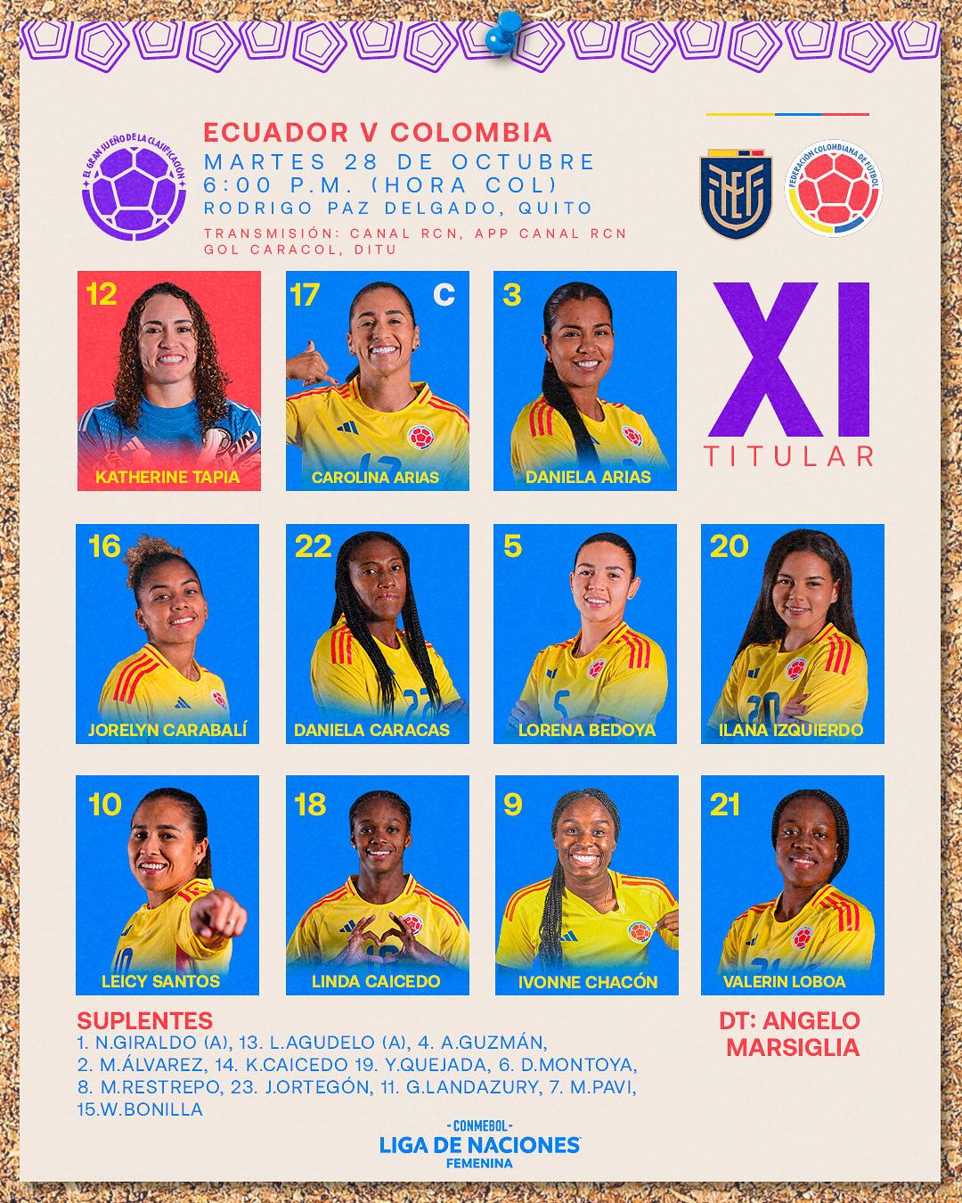 Alineación de Colombia en Quito, donde visitará a Ecuador por la fecha 2 de la Liga de Naciones - crédito FCF