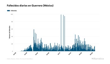 Imagen 67XP6NN2QBH6DPM6PY5B6PUG6Q