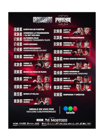 El cronograma de peleas