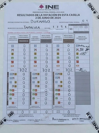 Sección 1298 Tamazula, Durango