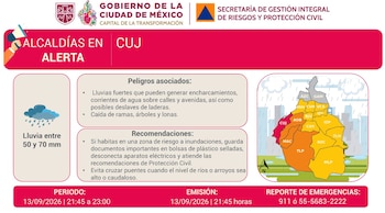 Infografía del Gobierno de la Ciudad de México sobre alertas meteorológicas, con un mapa de alcaldías, un icono de lluvia y recomendaciones