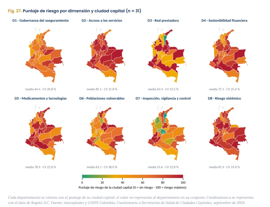 Mapas con el puntaje de riesgo por dimensión y ciudad capital - crédito Asocapitales y UNIPS