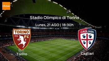Torino Cagliari