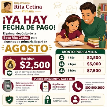 Rita cetina agosto