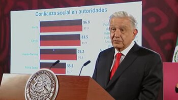 AMLO comparte playlist de todas