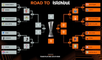 El campeón se llevará un