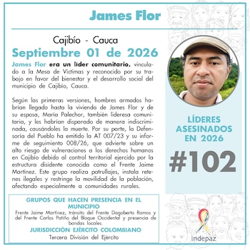James Flor desarrollaba labores de representación social y comunitaria en Cajibío - crédito @Indepaz/X