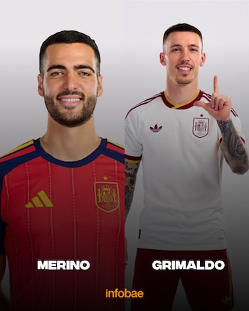 Mikel Merino y Alejandro Grimaldo (Infobae España)