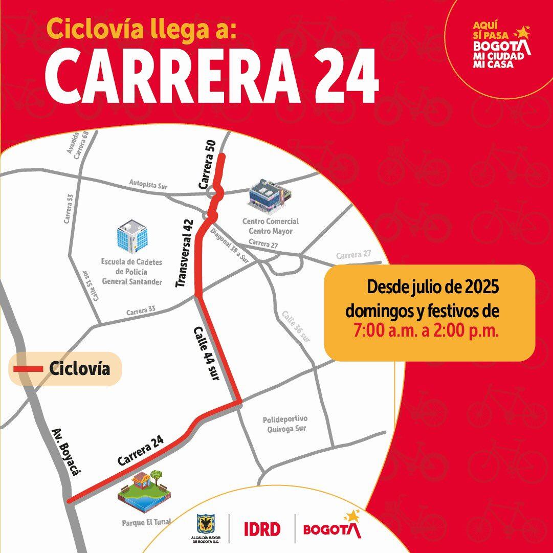 Desde el parque El Tunal hasta la Autopista Sur con carrera 50 - crédito Idrd