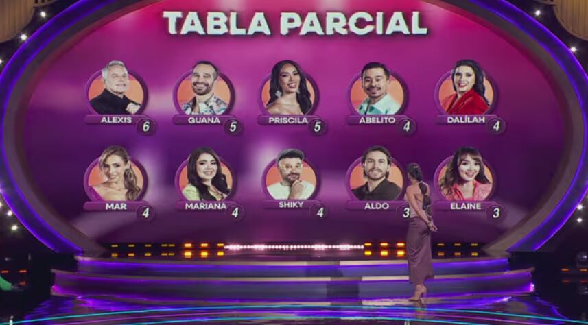 (Captura de pantalla)